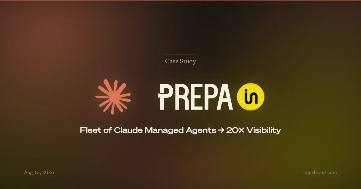 How a Fleet of Claude Managed Agents Grew Prepa IN's SEO and AI Visibility 20x
